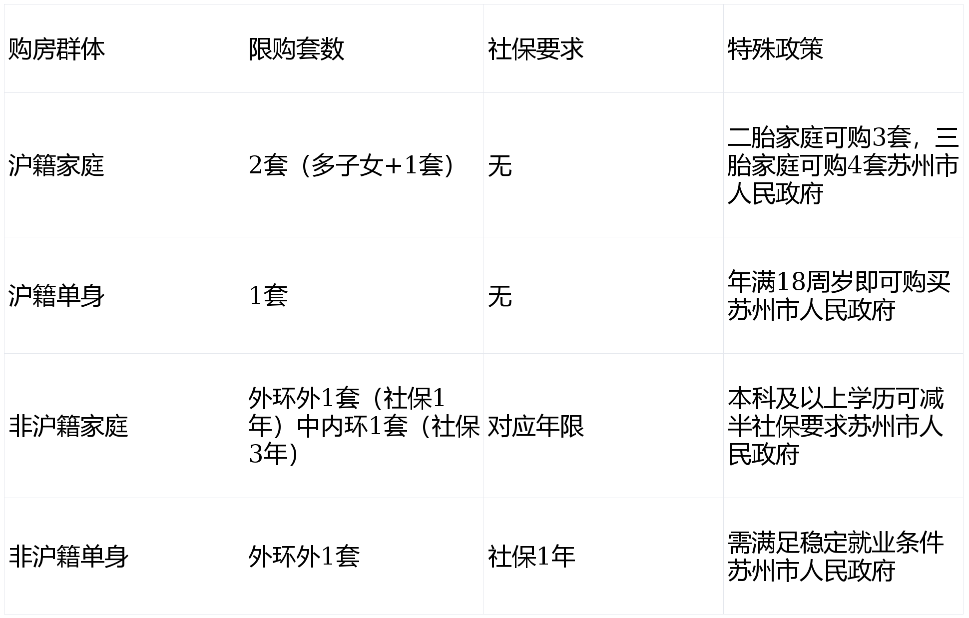 售中心 (售楼处)- 楼盘欢迎您 价格 户型地址环境配套交房时间电话开元棋牌天幕1715售楼处│天幕1715(营销中心) - 2026销(图8) 售中心 (售楼处)- 楼盘欢迎您 价格 户型地址环境配套交房时间电话开元棋牌天幕1715售楼处│天幕1715(营销中心) - 2026销(图8)