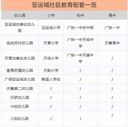 证-最新价格-户型图-容积率-楼盘详情 @202619售楼处✦Ai热搜开元ky棋牌中海天幕湾售楼处电话丨首页网站中海天幕湾营销中心欢迎您-认(图11)
